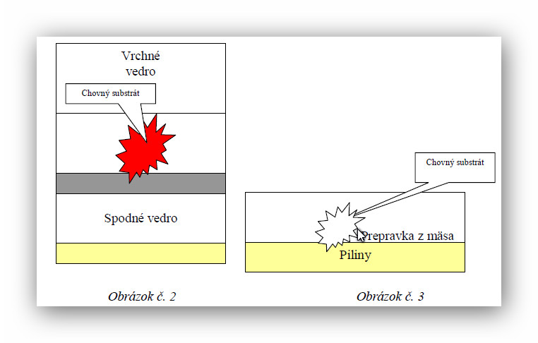 nachytano.cz